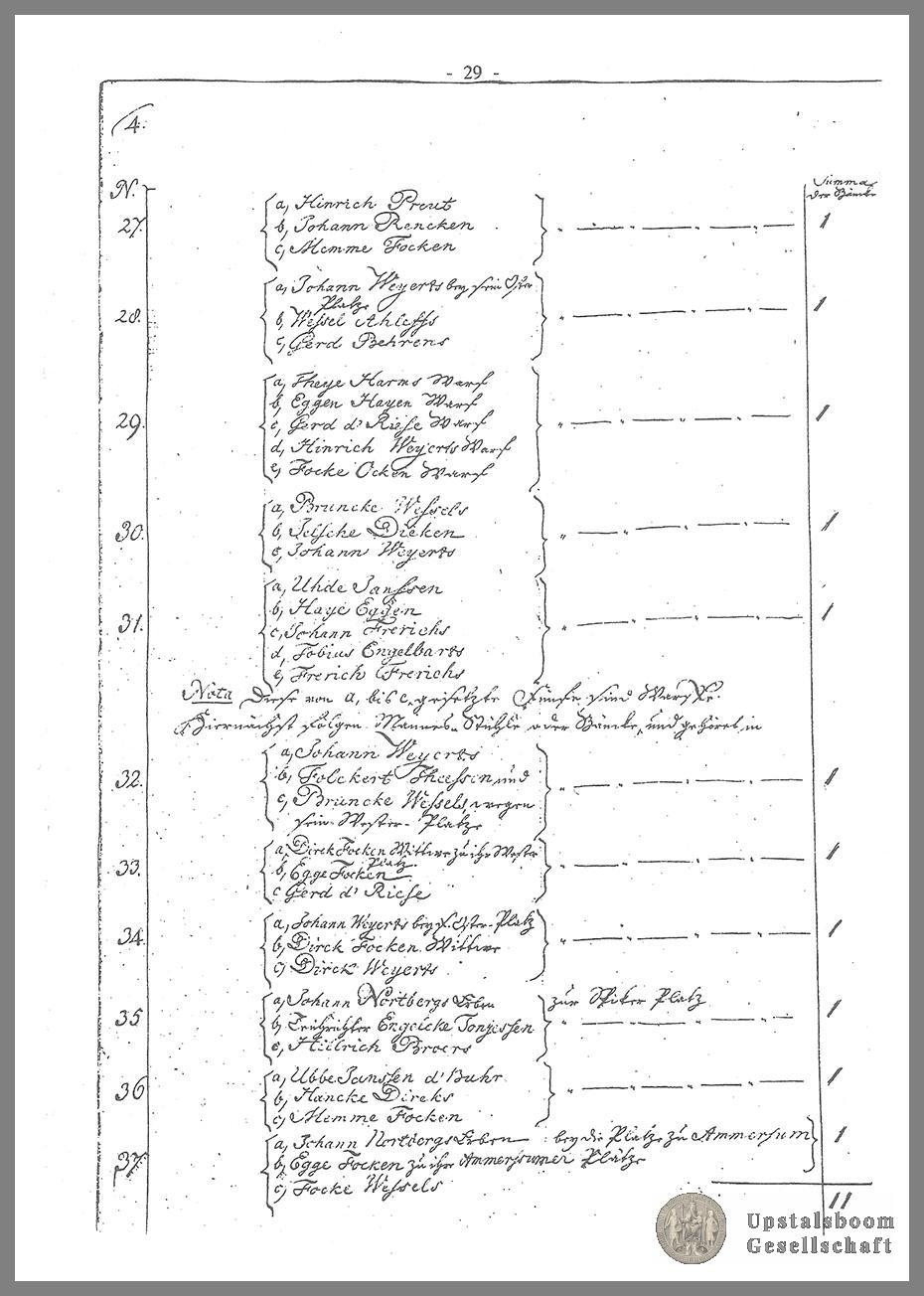 Document